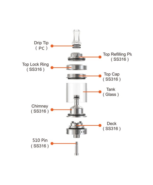 Phevanda Memo MTL RTA 22mm 3.5ml