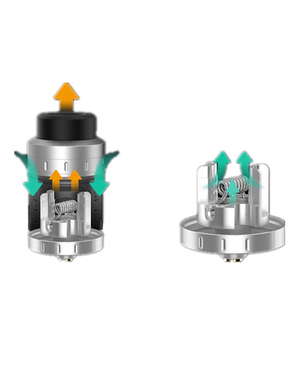 Geekvape ZEUS RTA Tank Atomizer 2-4ML