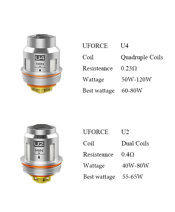 VOOPOO UFORCE Tank Replacement Coil 5PCS-PACK