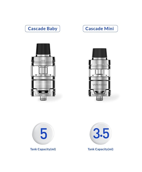 Vaporesso Cascade Baby-Mini Sub Ohm Tank Atomizer (5ML)-3.5ML