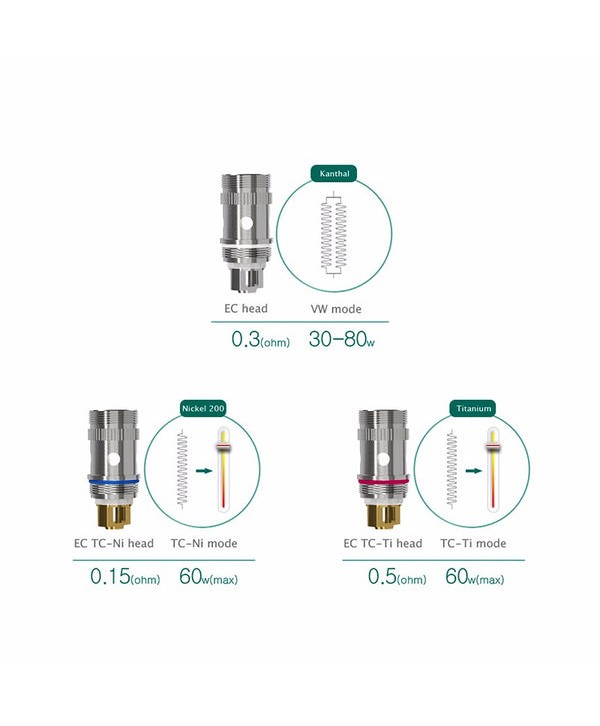 Eleaf Melo 2 Rebuildable Tank Atomizer (4.5ML)