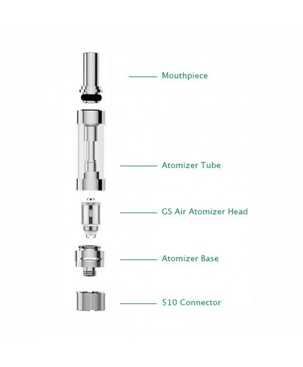 Eleaf GS Air 2 Tank Atomizer 14mm (2.0ML)